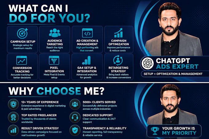 setup and manage chatgpt openai ads campaigns for your business growth