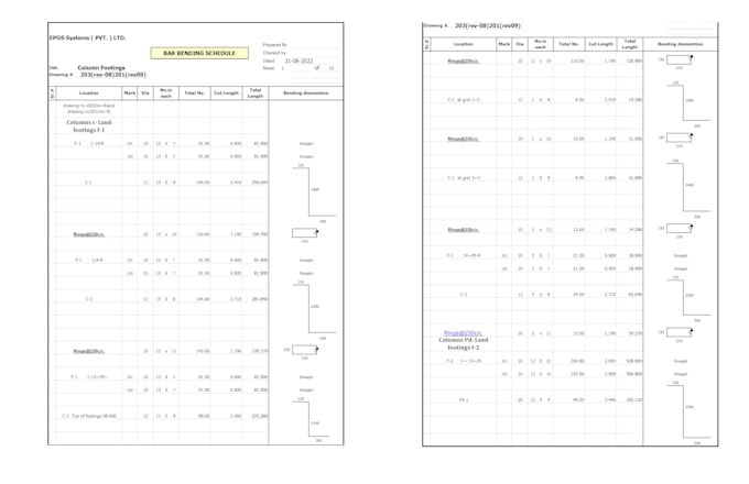 do material take off, quantity take off and construction cost estimation