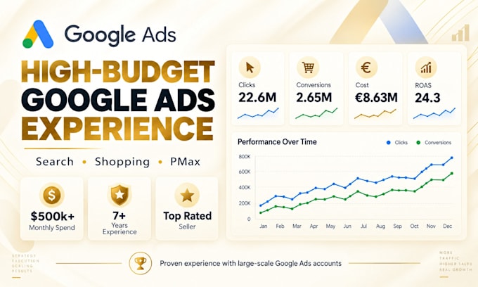 setup google ads adwords ppc campaign