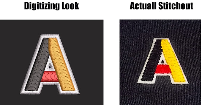 do embroidery digitizing and get your design perfect