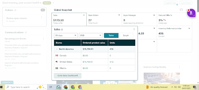 do product research amazon online arbitrage fba