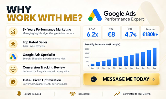 create and optimize high converting google ads campaigns
