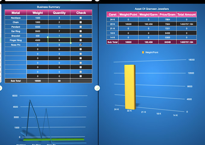 create an inventory spreadsheet for your jewellery business