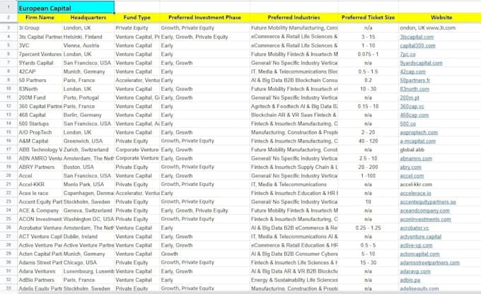 data entry, typing, web research, web scraping, product upload