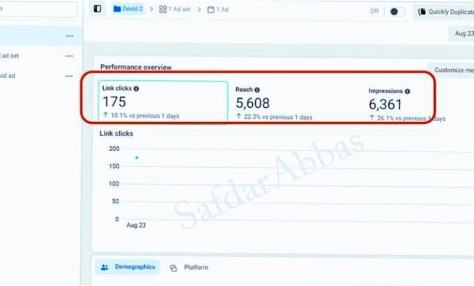 run your profitable facebook ads campaigns