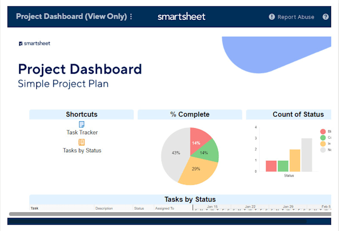 set up and manage smartsheet solutions tailored to your business needs