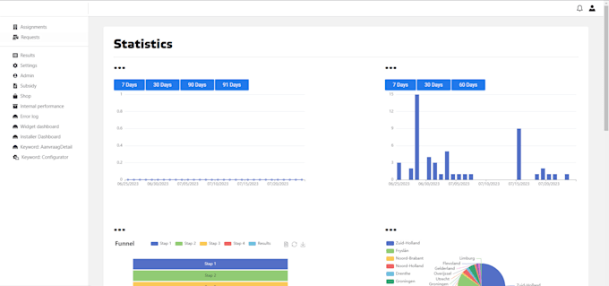 Make you a dashboard using react and typescript by Noel213 | Fiverr