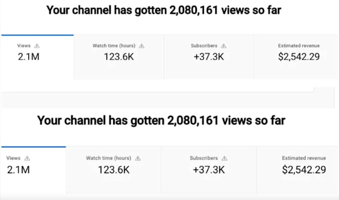 Organically promote your youtube video through google ads to get more views
