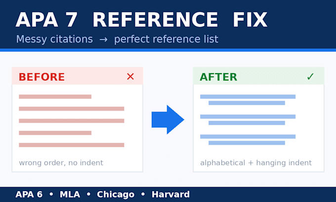 format your apa 7 paper with correct headings, margins and references
