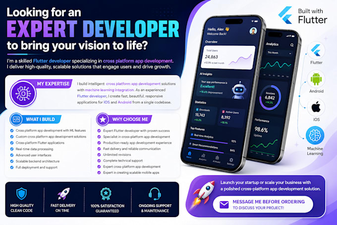 do cross platform app development as a flutter developer