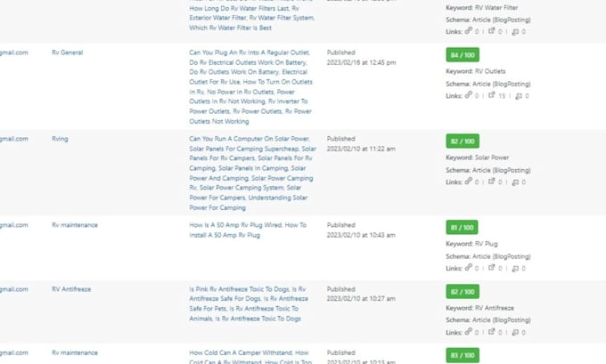 upload wordpress elementor content, blog post and article as a virtual assistant