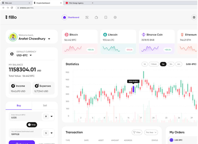 build a functional crypto website and application similar to binance