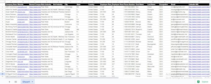 provide best b2b lead generation for all industry
