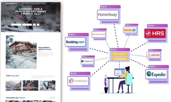 Create a vacation rental website and set up airbnb expedia booking