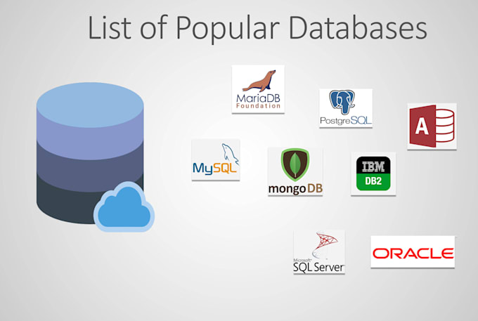 design, develop, fix and manage database like sql server, mysql, oracle