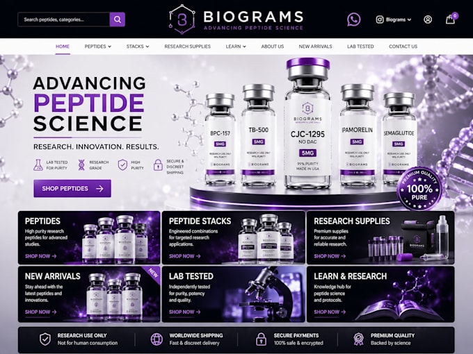 build peptide website with peptide marketing and SEO for nutraceutical brand