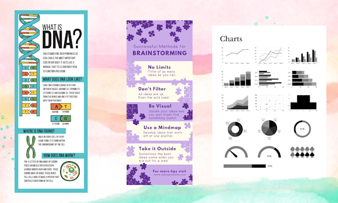 design professional research and scientific conference poster