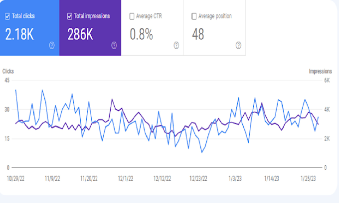 fix 301 redirect 404 error broken links google search console error