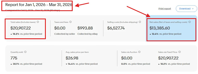 optimize manage and grow your ebay store