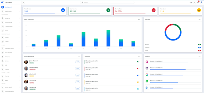 create a customized cloud software