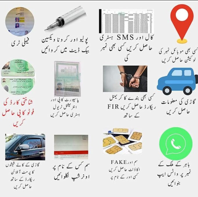 Pakistani sim location bank detail tracking sim activation cdr by