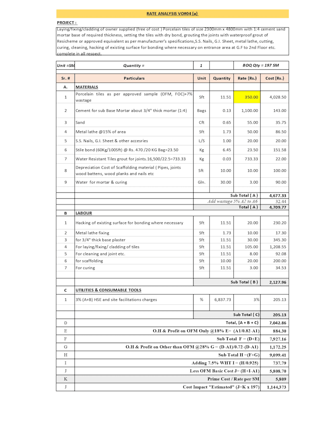 do estimation of construction items as per drawings