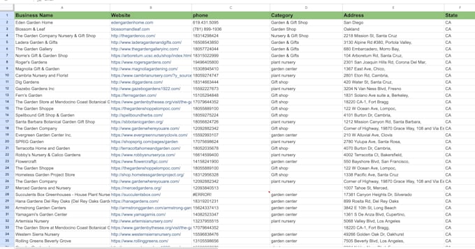 clean and organize excel spreadsheets and data