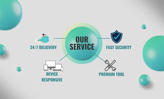 design responsive wordpress landing page with elementor pro
