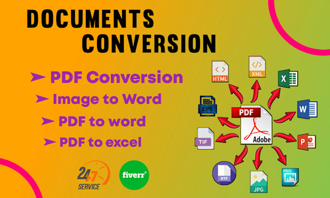 how to fix formatting of word document