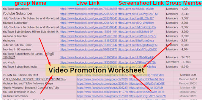 do you tube video SEO and organic promotion to grow your channel