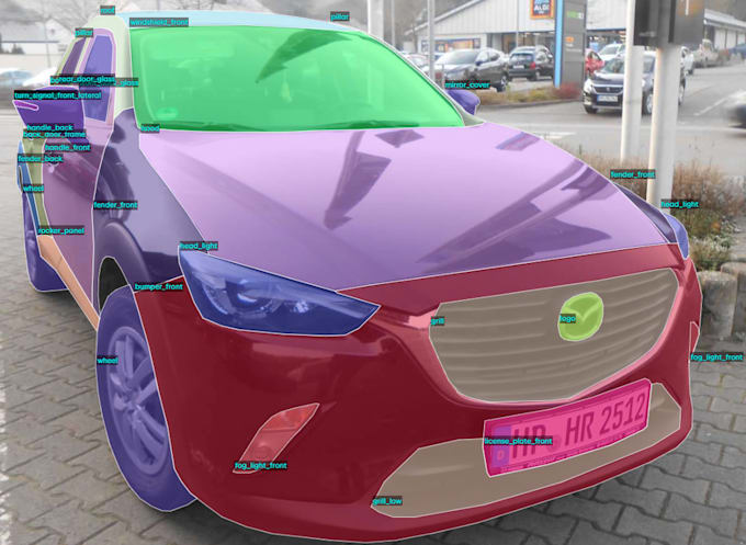 do bounding box annotation for ml model