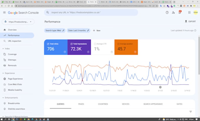 increase moz da ahrefs dr domain rating 50 plus permanently