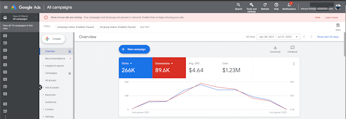 setup google ads adwords ppc campaign