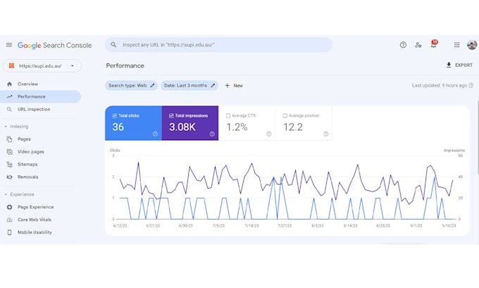 fix google search console errors on your website