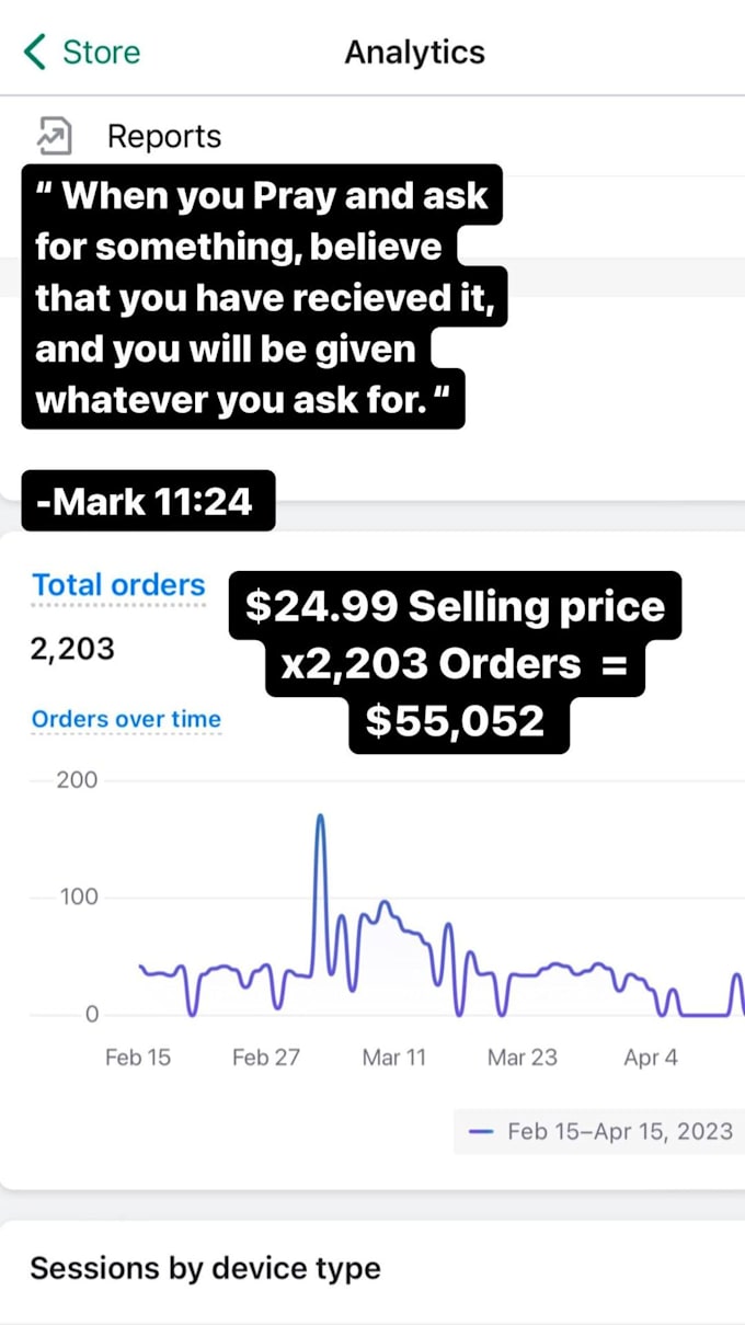 listing products on shopify from cjdropshipping