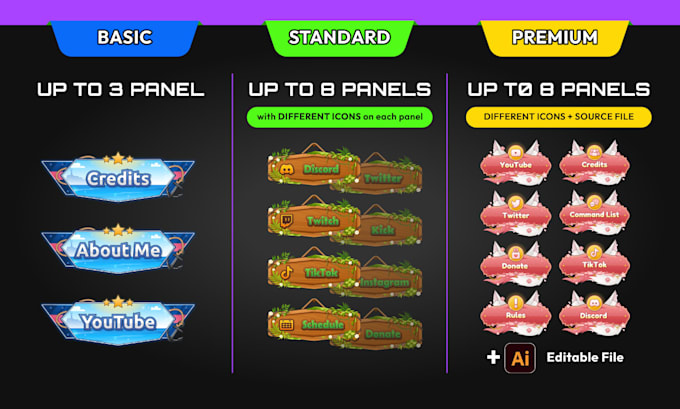 design cute customized panels for twitch and kick