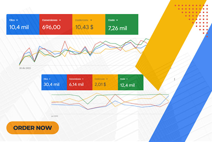 set up or optimize your google ads PPC campaigns
