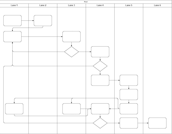 Create Professional Flowcharts For Your Needs By Scribblesquad52 Fiverr Create Professional Flowcharts For Your Needs By Scribblesquad52 Fiverr