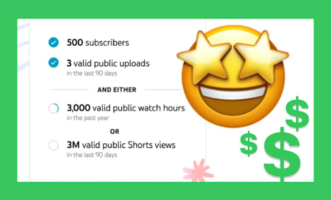 Do channel monetization organically by Jonny_e Fiverr
