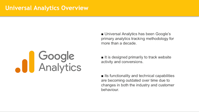 provide you 4 hours training on google analytics 4