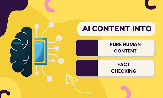 do unique ai content editing and rewriting