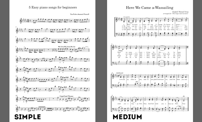 copy your song into PDF musescore sibelius midi musicxml