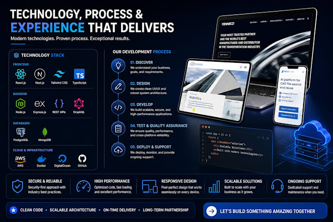 build a custom saas platform, ai solution, CRM, or mern web application