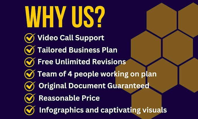 create elderly care, home care, medical or childcare business plan or pitch deck