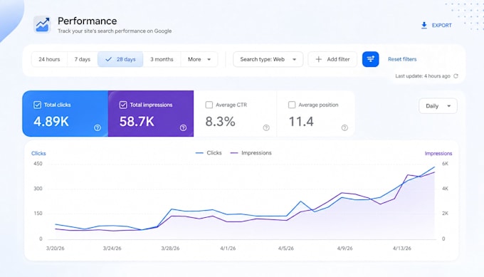 do powerful monthly off page SEO with authority white hat backlinks