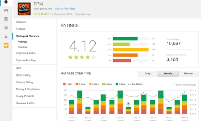 publish or upload android app on google play store
