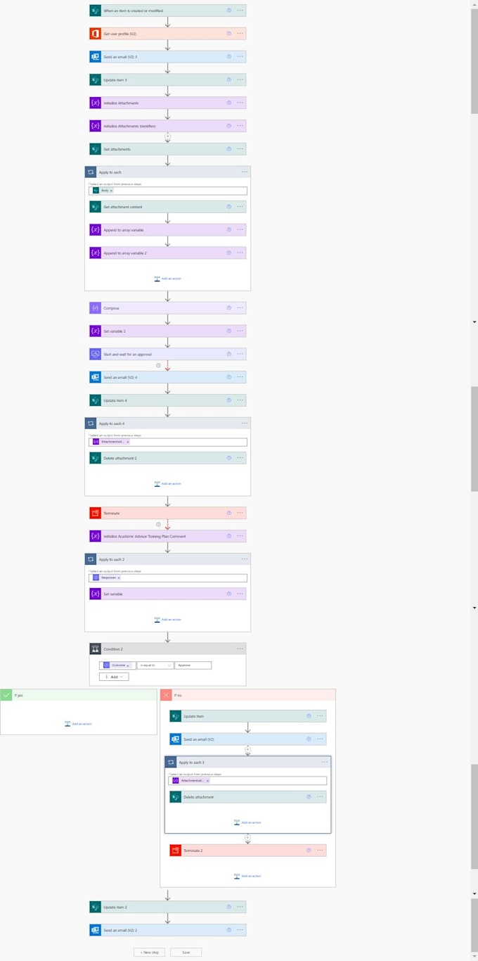 Automate Processes Using Power Automate By M Badawi Fiverr Automate Processes Using Power Automate By M Badawi Fiverr