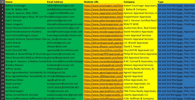 do data entry, copy paste, web research