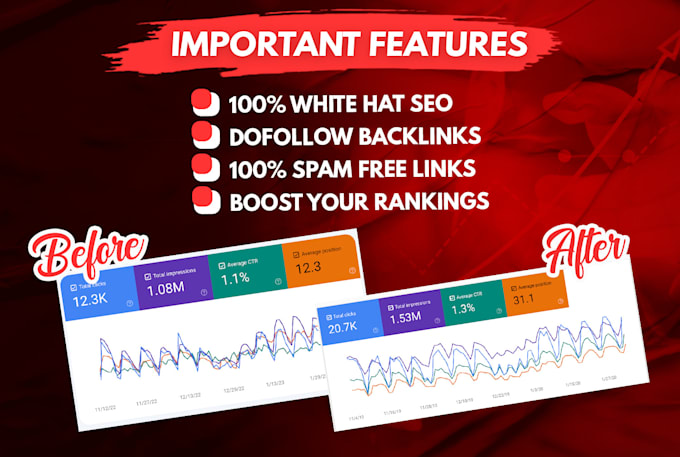 do high da guest post, guest posting on da90 blog with SEO dofollow backlinks