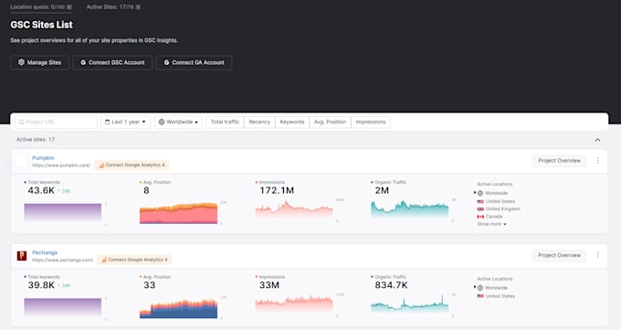 convert figma to html, figma to bootstrap, figma to tailwind